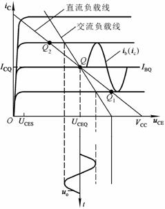 模拟电子技术题目解答第二部分共17题