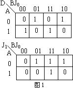 数字电路技术题目解答第三部分共10题