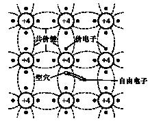 模拟电子技术题目解答第一部分共17题