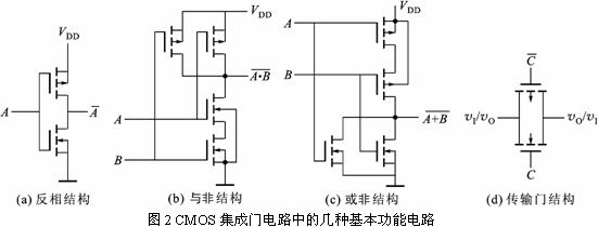 数字电路技术题目解答第五部分共14题