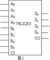 数字电路技术题目解答第三部分共10题