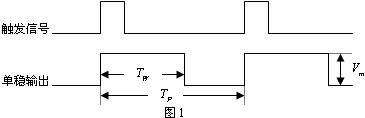 数字电路技术题目解答第四部分共11题