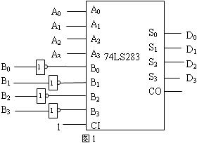 数字电路技术题目解答第三部分共10题