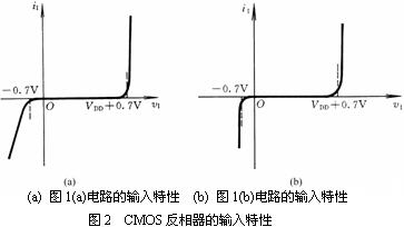 数字电路技术题目解答第五部分共14题