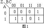 数字电路技术题目解答第三部分共10题