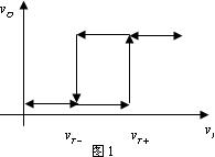 数字电路技术题目解答第四部分共11题