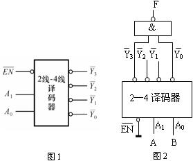 数字电路技术题目解答第三部分共10题