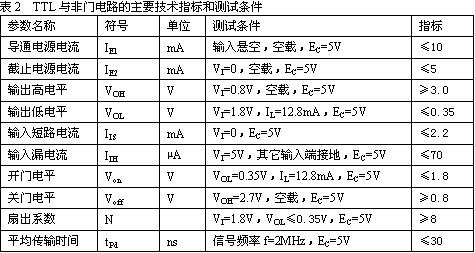 数字电路技术题目解答第五部分共14题