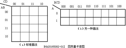 数字电路技术题目解答第一部分共10题