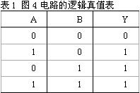 数字电路技术题目解答第五部分共14题