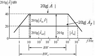 模拟电子技术题目解答第三部分共16题