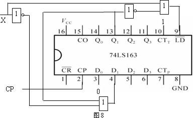 数字电路技术题目解答第四部分共11题