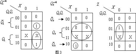 数字电路技术题目解答第四部分共11题