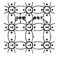 模拟电子技术题目解答第一部分共17题