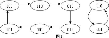 数字电路技术题目解答第四部分共11题