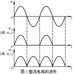 整流滤波和稳压电路技术题目解答共8题