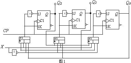 数字电路技术题目解答第四部分共11题