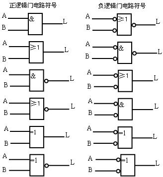 数字电路技术题目解答第一部分共10题