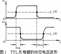 数字电路技术题目解答第五部分共14题