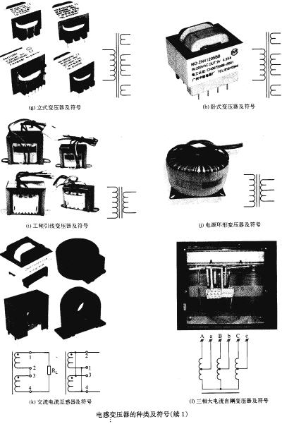 电感变压器的种类和应用