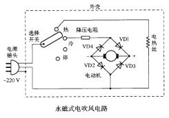 永磁式、罩极式、串激式电吹风电动机电路