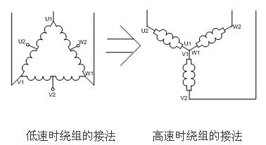 双速电动机控制电路