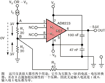 仪表放大0V压降电流-电压转换器