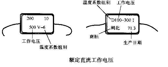 电容器的结构介绍：瓷介质电容、云母电容，电解电容，可变电容等