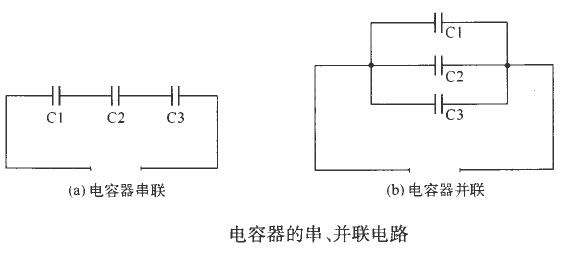 电容器的串并联图解图片