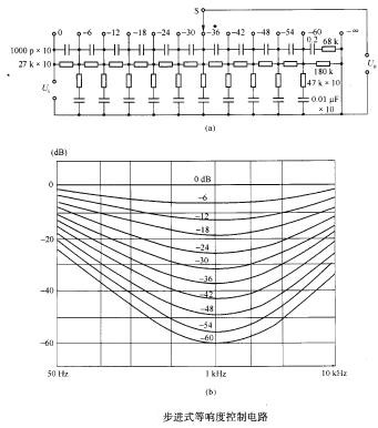 RC步进式等响度控制电路