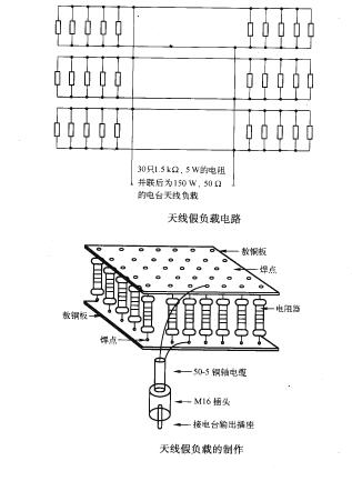 电台天线调试用的电阻假负载