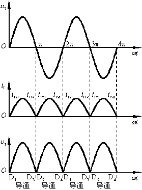 桥式整流电路原理;电感滤波原理;电容滤波原理