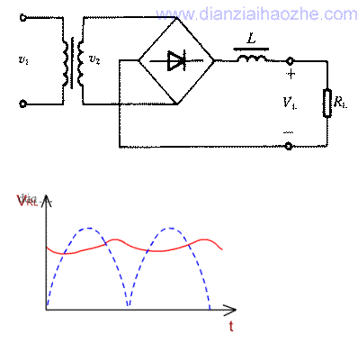 桥式整流电路原理;电感滤波原理;电容滤波原理