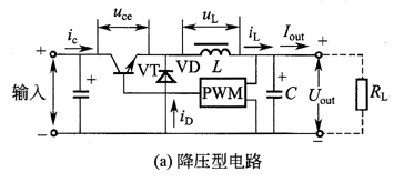 非隔离型开关电源的三种工作方式