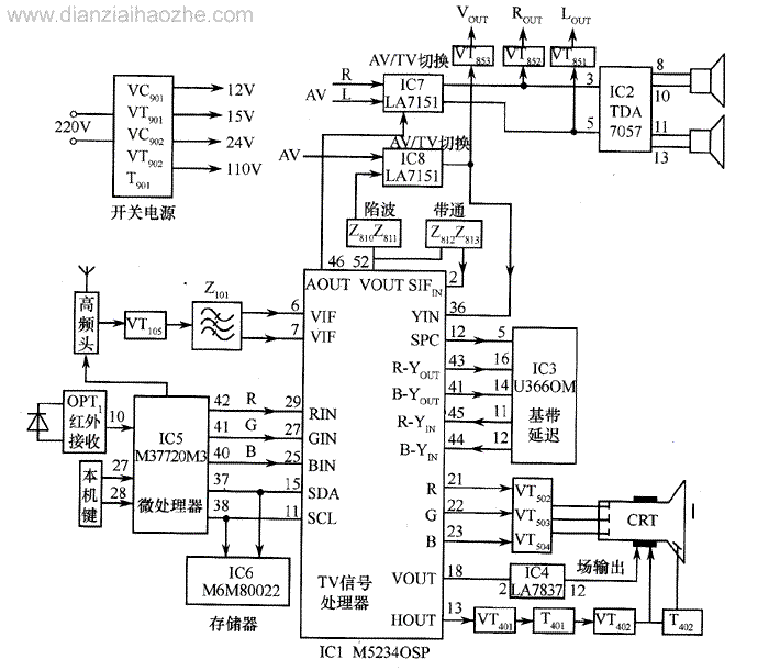 M52340SP单片彩电集成电路