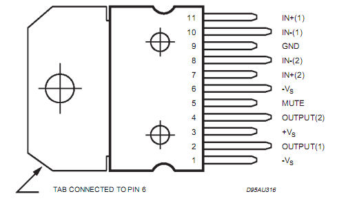 TDA7265引脚功能