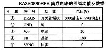 KA3S0880RFB开关电源厚膜集成电路