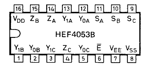 HEF4053BP