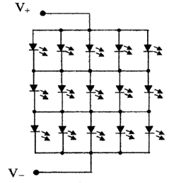 采用恒压供电还是恒流供电？LED灯电源探讨