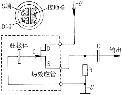 驻极体话筒原理图图片