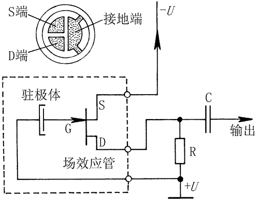 用指针万用表检测驻极体话筒的方法，驻极体话筒使用常识