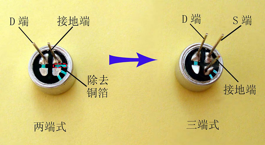 用指针万用表检测驻极体话筒的方法，驻极体话筒使用常识