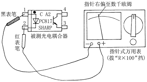 光电耦合器的简易测试方法和使用常识