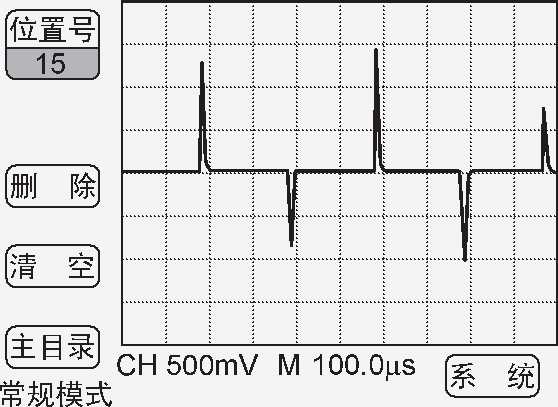 妙用伊万ET521A示波表检测彩电行输出变压器