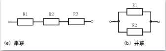 元器件基础知识：固定电阻器；可调电阻器；电阻器的使用