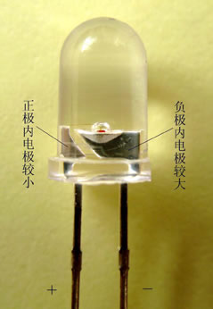 半导体“电-光”转换器件——发光二极管的识别与使用