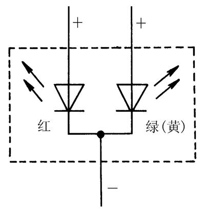 半导体“电-光”转换器件——发光二极管的识别与使用