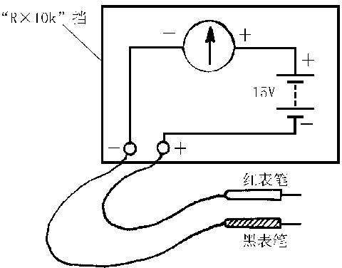 半导体“电-光”转换器件——发光二极管的识别与使用