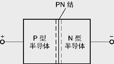 晶体二极管之普通二极管的识别与使用