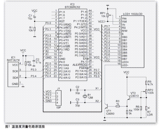 基于STC89RC52型单片机的数字式温湿度测量显示组件